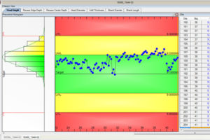 Process Monitoring